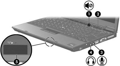 Korzystanie z funkcji audio Na poniższej ilustracji oraz w tabeli przedstawiono funkcje audio komputera. Element Opis (1) Przycisk wyciszania dźwięku Wycisza i przywraca dźwięk komputera przenośnego.