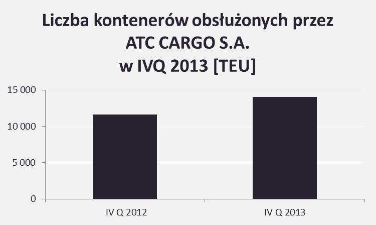 - zmiana stanu środków pieniężnych z tytułu różnic kursowych F. Środki pieniężne na początek okresu 7 873 114,17 9 432 615,64 6 423 351,37 9 068 063,39 G.