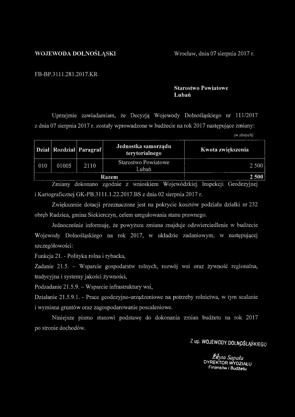 - Wsparcie gospodarstw rolnych, rozwój wsi oraz żywność regionalna, tradycyjna i systemy jakości żywności, Podzadanie 21.5.9.