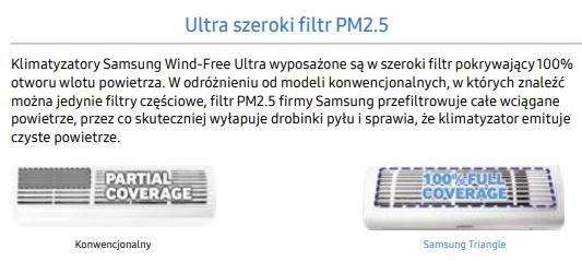 (Btu/h)11942 Btu/hr - Ogrzewanie (Btu/h)11942 Btu/hr - Chłodzenie [Min - Max] (Btu/h)3071 ~ 13649 Btu/hr - Ogrzewanie [Min