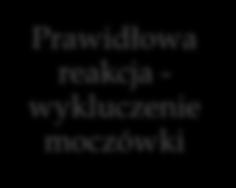 metodą jest test odwodnieniowo-wazopresynowy.