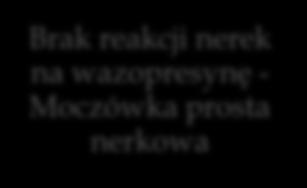 wzmożonym pragnieniem, takich jak psychogenna 14 polidypsja.