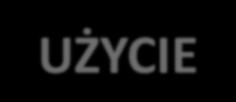 wykorzystywaniu produktów
