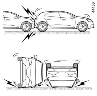 ZABEZPIECZENIA UZUPEŁNIAJĄCE PRZEDNIE PASY BEZPIECZEŃSTWA (5/6) W poniższych przykładach napinacze lub poduszki powietrzne airbags mogą zostać uruchomione: uderzenie w podwozie, np.