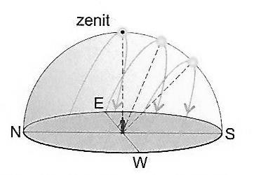 Zadanie 15.