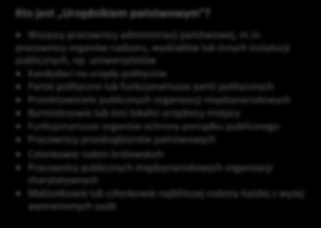 posiłków, podróży i rozrywek odnoszące się do Urzędników państwowych i klientów, dostawców i innych osób trzecich, ustanawiają wymóg realizacji procesów antykorupcyjnej weryfikacji w przypadku osób