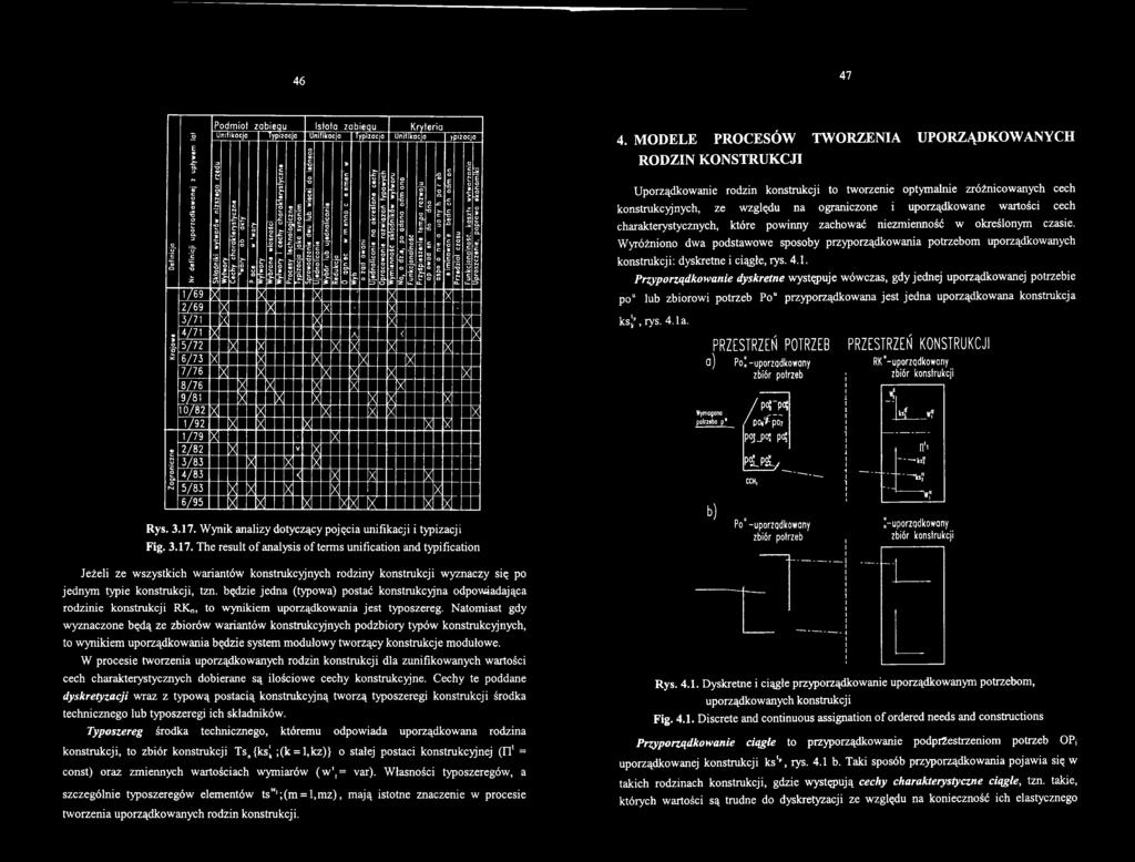 P Iigi Jol Mechanika Z 141 Zeszyty Naukow E Politechniki Slaskiej Metodologia Tworzenia Uporzadkowanych Zbiorow Konstrukcji Maszyn Pdf Free Download