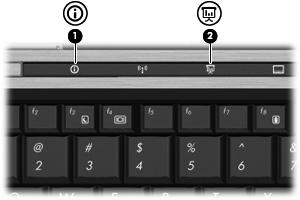 3 Korzystanie z programu HP Quick Launch Buttons Przyciski szybkiego uruchamiania udostępniane za pomocą programu HP Quick Launch Buttons umożliwiają szybkie otwieranie programów, plików lub często