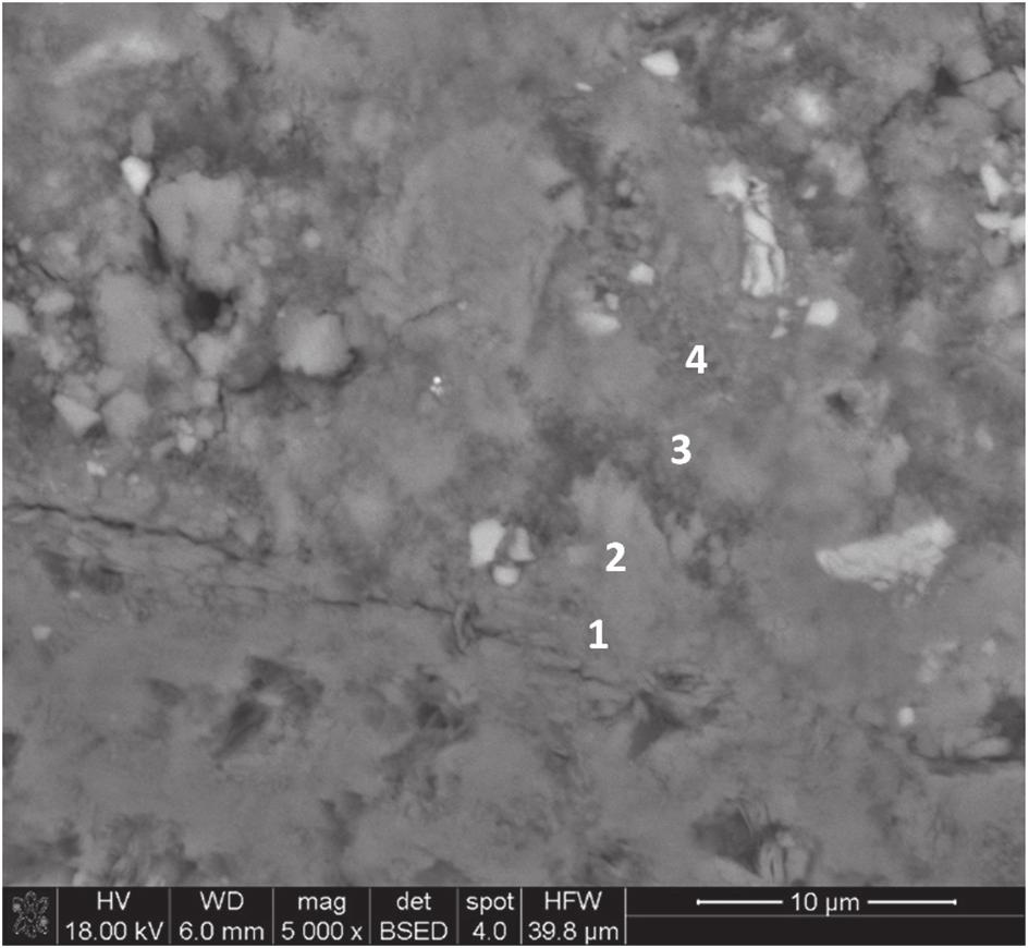 olivine crystals and the C-S-H phase results in very strong bonds between fi ne basalt dust particles and the C-S-H phase in cement matrix, which also contributes to increased concrete strength.
