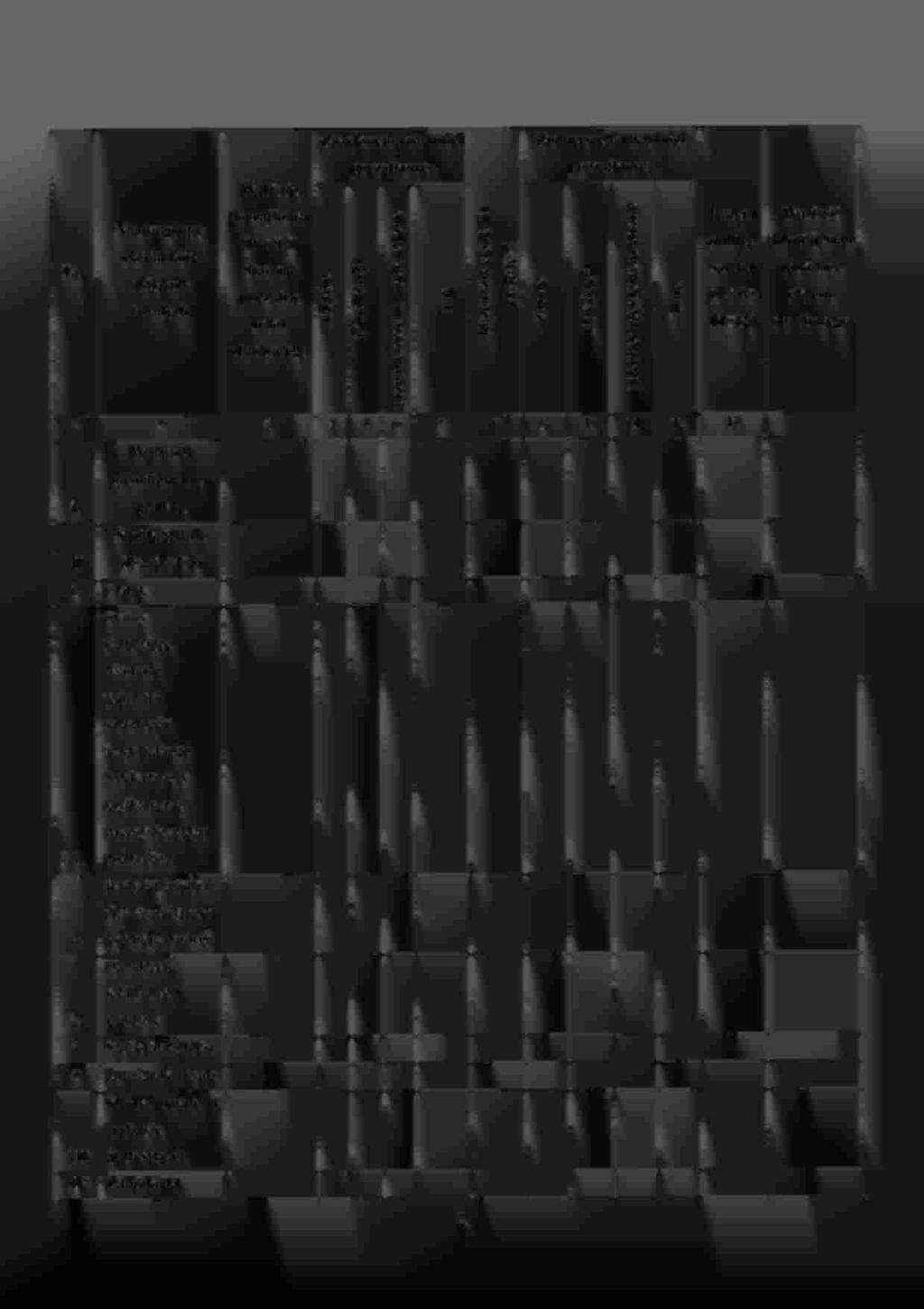 Zwiększenia wartści Zmniejszenia wartści pczątkwej pczątkwej Wartść Cl> pczątkwa Cl>.::: C Razem Wartść C N Nazwa grupy N Cl> = ;.. ;.. N (brutt) - zmniej- (brutt) Stan - --- ~ ~ 2i t-- C składników.