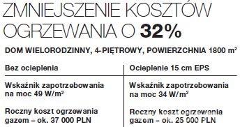 przegrodzie. Jego przepływ odbywa się bowiem w kierunku obszarów o niższej temperaturze zimą ciepło ucieka, latem napływa do obiektów.