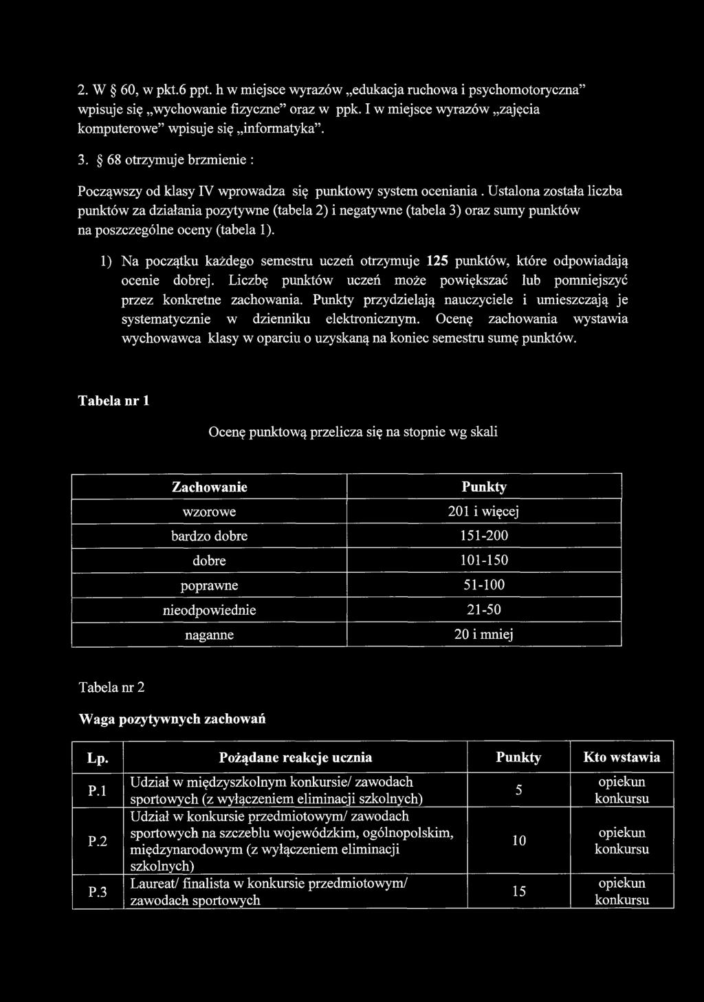 2. W 60, w pkt.6 ppt. h w miejsce wyrazów edukacja ruchowa i psychomotoryczna wpisuje się wychowanie fizyczne oraz w ppk. I w miejsce wyrazów zajęcia komputerowe wpisuje się informatyka. 3.