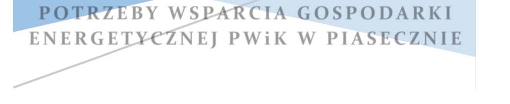 pl KRS 0000609330 NIP 5223058499 KONCEPCJA TECHNICZNO EKONOMICZNA