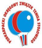 kategoria chłopców 17-19 lat (ur. w latach 1998-2000) 1. ARGASIŃSKI Bartosz 1998-09-02 - Rymanów 2. BAL Marcel 2000 - Dubiecko 3. BARAŃSKI Karol 1999-01-12 06054 TG SOKÓŁ Dynów 4.