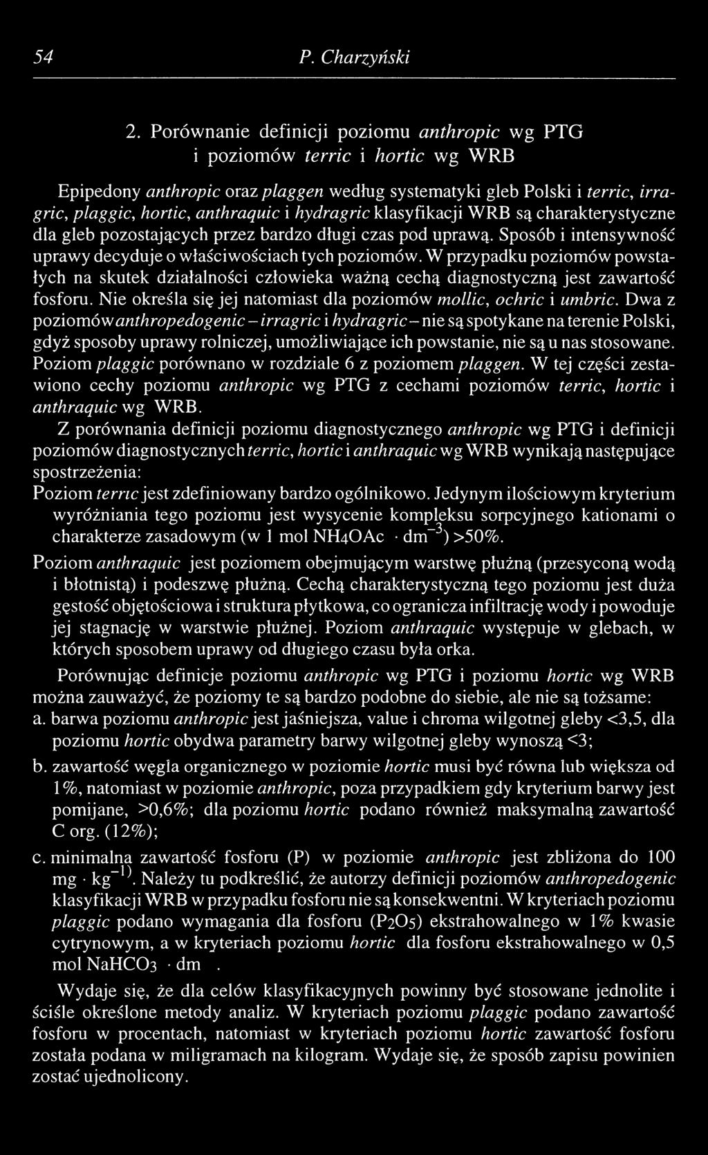 hydragric klasyfikacji WRB są charakterystyczne dla gleb pozostających przez bardzo długi czas pod uprawą. Sposób i intensywność uprawy decyduje o właściwościach tych poziomów.