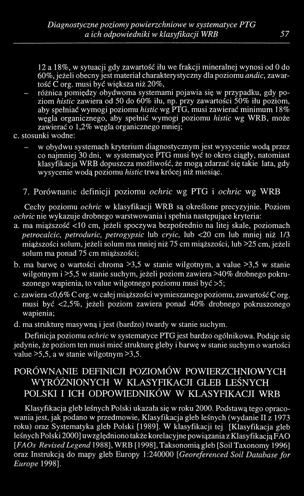 przy zawartości 50% iłu poziom, aby spełniać wymogi poziomu histic wg PTG, musi zawierać minimum 18% węgla organicznego, aby spełnić wymogi poziomu histic wg WRB, może zawierać o 1,2% węgla