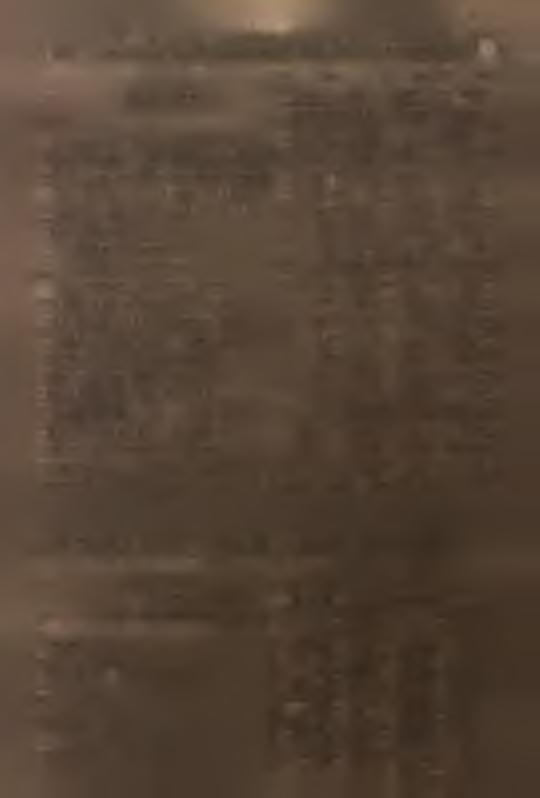 'rzc :.(,7 :? TAK.. SPRZEDA? UYROBOU,ROBOT USŁUG WŁASNEJ PRODUKCJ U PRZEMYŚLE USPOŁECZNONYM U 982 R./c!ok./ W MLONACH ZŁOTYCH V - V V 98-00 W MLONACH ZŁOTYCH PRZEMYSŁ SPÓŁDZELCZY 732.9 9. 3325.