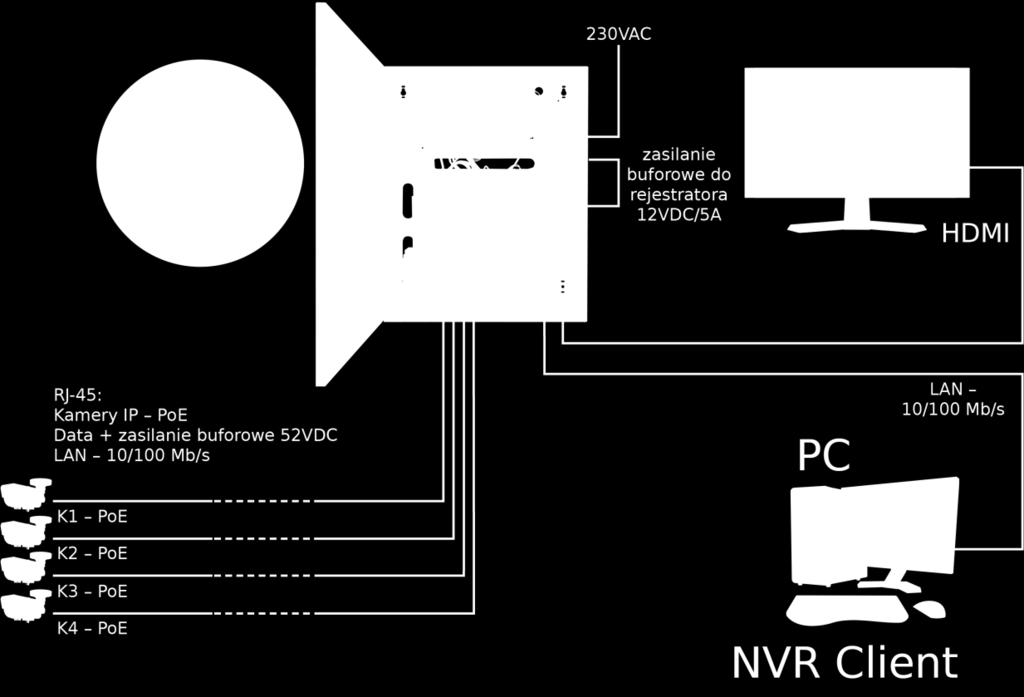 S64-CRB v1.1 Switch 6-portowy S64-CRB z zasilaczem buforowym do 4 kamer IP i rejestratora, z miejscem na rejestrator Wydanie: 2 z dnia 01.03.2018 Zastępuje wydanie: 1 z dnia 20.12.