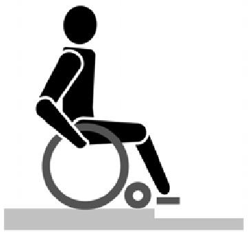 2011-05 1. Zwolnij hamulce. 2. Uchwyć obie obręcze w najwyższych punktach. 3. Pochyl się w przód i popchnij obręcze do przodu aż do wyprostowania rąk. 4.