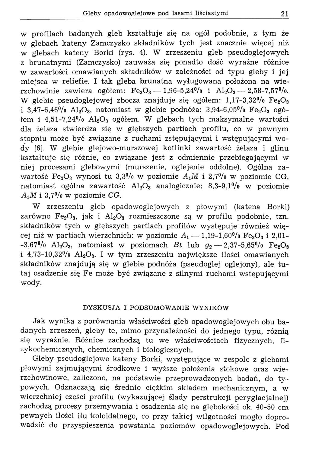 Gleby opadowoglejowe pod lasami liściastymi 21 w profilach badanych gleb kształtuje się na ogół podobnie, z tym że w glebach kateny Zamczysko składników tych jest znacznie więcej niż w glebach kateny