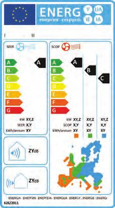 - - - - - - WYDAJNOŚĆ DODATKOWO - - - SEER SCOP A+++ SEER 8.5 SCOP 5.1 A++ 6.1 SEER < 8.5 4.6 SCOP < 5.1 A+ 5.6 SEER < 6.1 4.0 SCOP < 4.6 A 5.1 SEER < 5.6 3.4 SCOP < 4.0 B 4.6 SEER < 5.1 3.1 SCOP < 3.