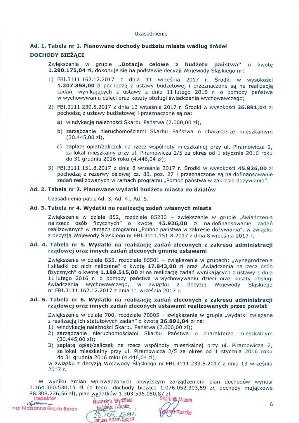 ' C.Š.Cå'a`r'ŸÍ'śê?śøqI cäwœ Uzasadnene Ad. 1. Tabela nr 1. Planowane dochody budżetu masta według źródeł Doc- ody BIEŻĄCE Zwększena w grupe Dotacje celowe z budżetu _państwa" o kwotę 1.290.