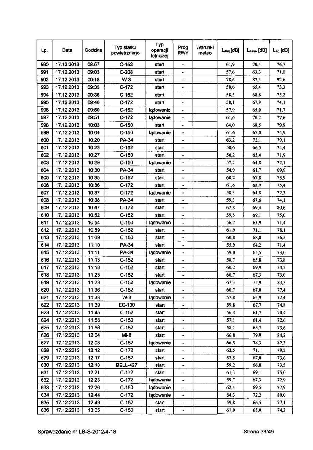 590 59 59 593 594 595 596 597 598 599 600 60 60 603 604 605 606 607 608 609 60 6 6 63 64 65 66 67 68 69 60 6 6 63 64 65 66 67 68 69 630 63 63 633 634 635 636 7..03 7.