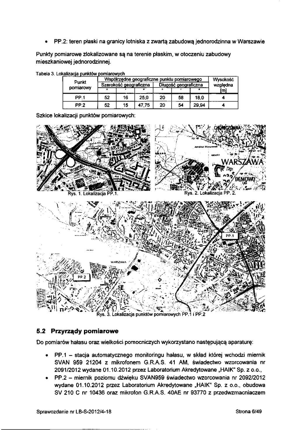 PP.: teren płaski na granicy lotniska z zwartą zabudową jednorodzinna w Warszawie Punkty pomiarowe zlokalizowane są na terenie płaskim, w otoczeniu zabudowy mieszkaniowej jednorodzinnej. Tabela 3.
