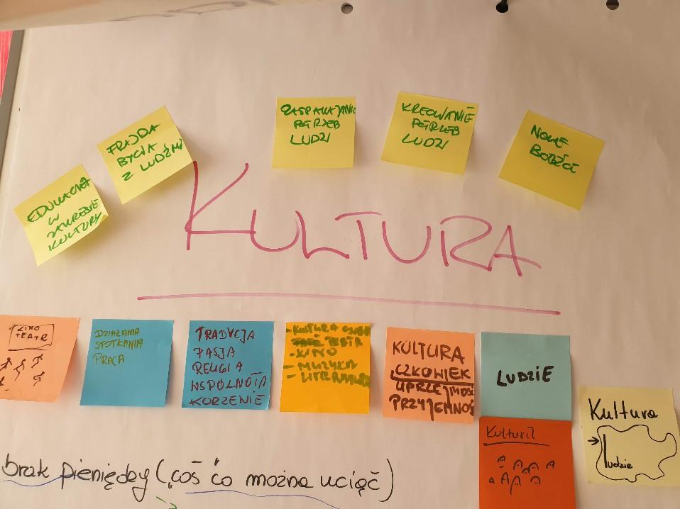 Wstęp Raport, który Państwo czytacie podsumowuje etap badawczy projektu Wschodnia strona ANIMACJI realizowanego przez Gminny Ośrodek Kultury w Hrubieszowie z siedzibą w Wołajowicach w ramach programu
