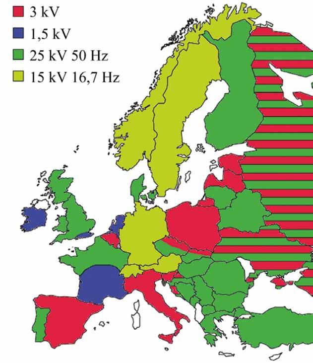 Do rozwoju pojazdów wielosystemowych znacznie przyczyniło się uruchomienie w zachodniej Europie w 1957 roku sieci szybkich i komfortowych połączeń międzynarodowych Trans-Europ-Express (TEE).