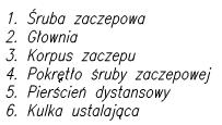 transport powinien odbywać się przy skompletowanym nadwoziu zabrania się przewożenia ładunku ze zdjętymi burtami, odsłonięta plandeką, zdemontowanymi kłonicami itp.