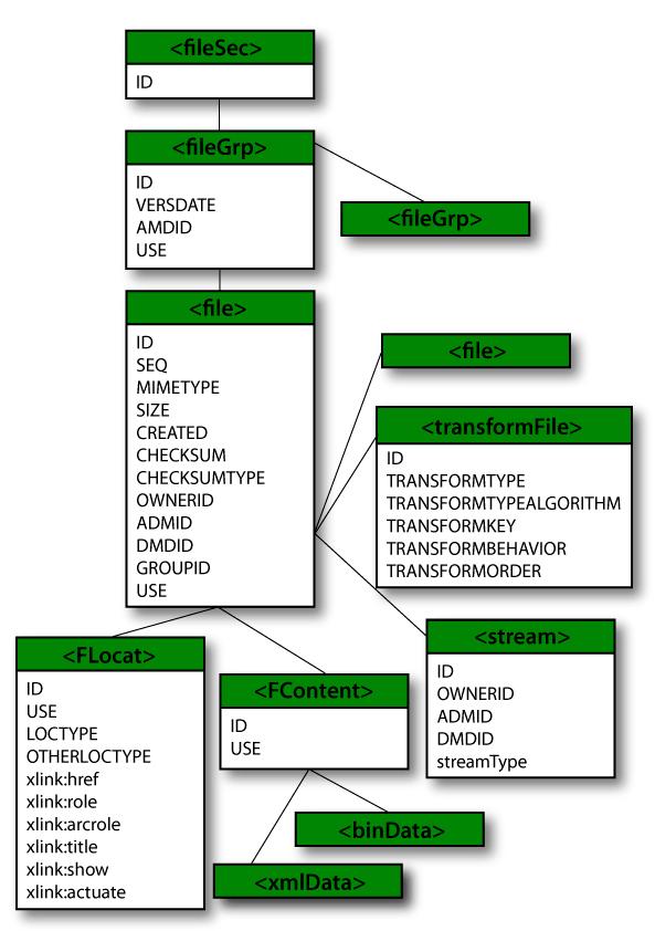 <FILE>