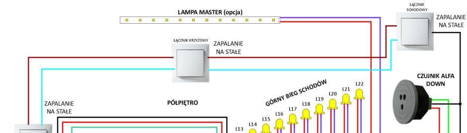 6. W ostatnim kroku, jeśli jest taka potrzeba, skonfiguruj inne parametry sterownika. Pamiętaj, żeby jakichkolwiek manipulacji i zmian w instalacji dokonywać przy wyłączonym zasilaniu.