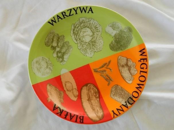 Warzywa i owoce stanowią podstawę piramidy żywieniowej i powinny być spożywane jak najczęściej. Kieruj się zasadą na 3 porcje warzyw 1 porcja owoców.
