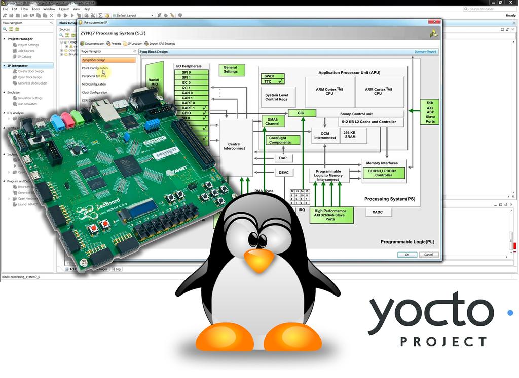 Jak używać układów SoC Xilinx Zynq-7000 z Linuksem proste przykłady (2) Choć oczywiście możliwe jest napisanie wielowątkowego, zaawansowanego programu korzystającego ze stosu IP bezpośrednio na