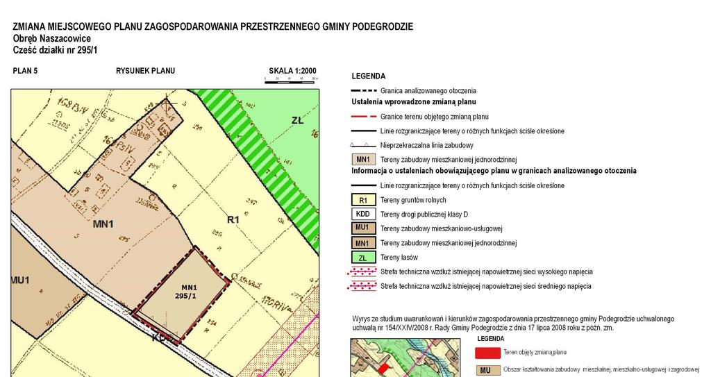 Załącznik nr 5 do Uchwały Nr