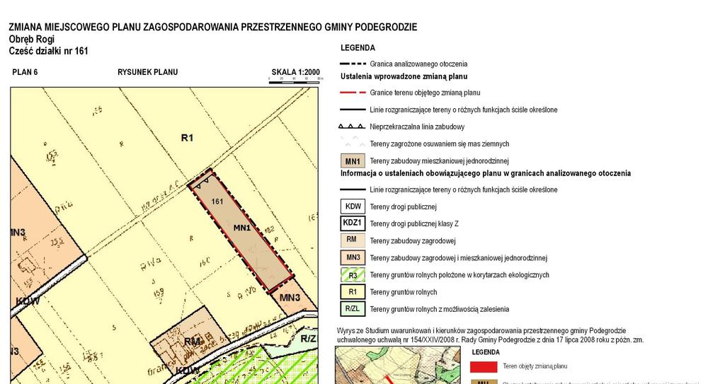 Załącznik nr 6 do Uchwały Nr