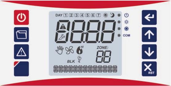 E1110, łącze 94CECR2700 RTU INET SCH150 EOLO nr 8 temp. wew. EOLO 04CEGL3001 1-4 szt. temp. zew.