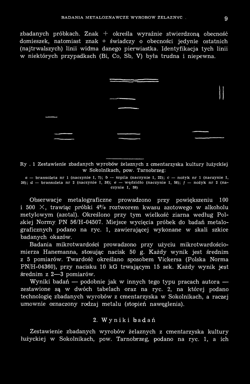 Identyfikacja tych linii w niektórych przypadkach (Bi, Co, Sb, V) była trudna i niepewna. Ryc. 1 Zestawienie zbadanych wyrobów żelaznych z cmentarzyska kultury łużyckiej w Sokolnikach, pow.