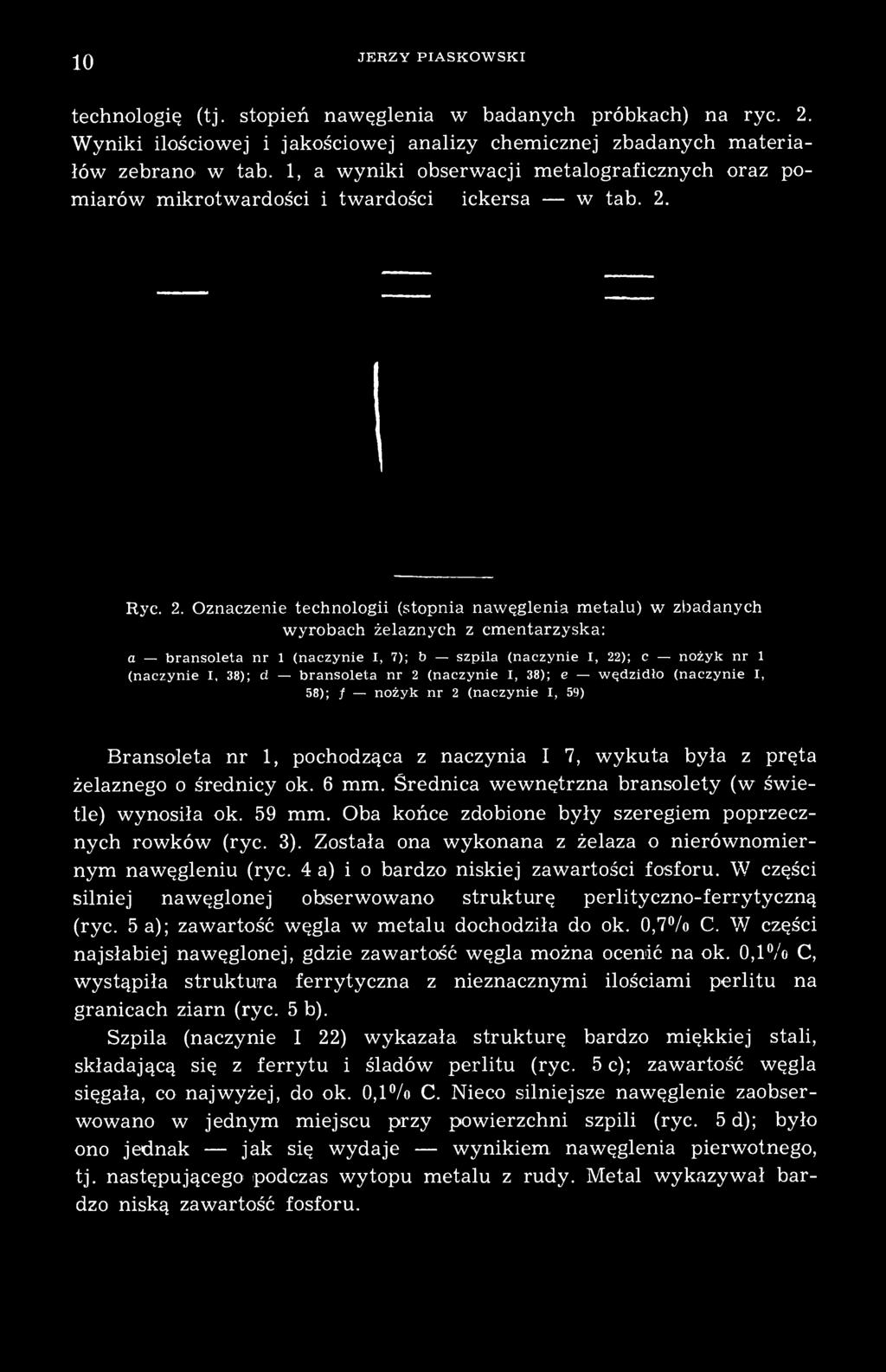 Ryc. 2.
