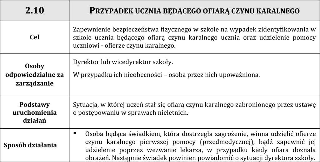 2. 10 Przypadek ucznia