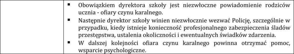 2.11 Popełnienie przez ucznia fałszerstwa Procedura postępowania nauczyciela w przypadku stwierdzenia fałszerstwa popełnionego przez ucznia.