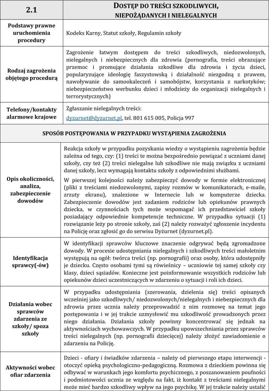 3. Zagrożenia bezpieczeństwa cyfrowego 3.