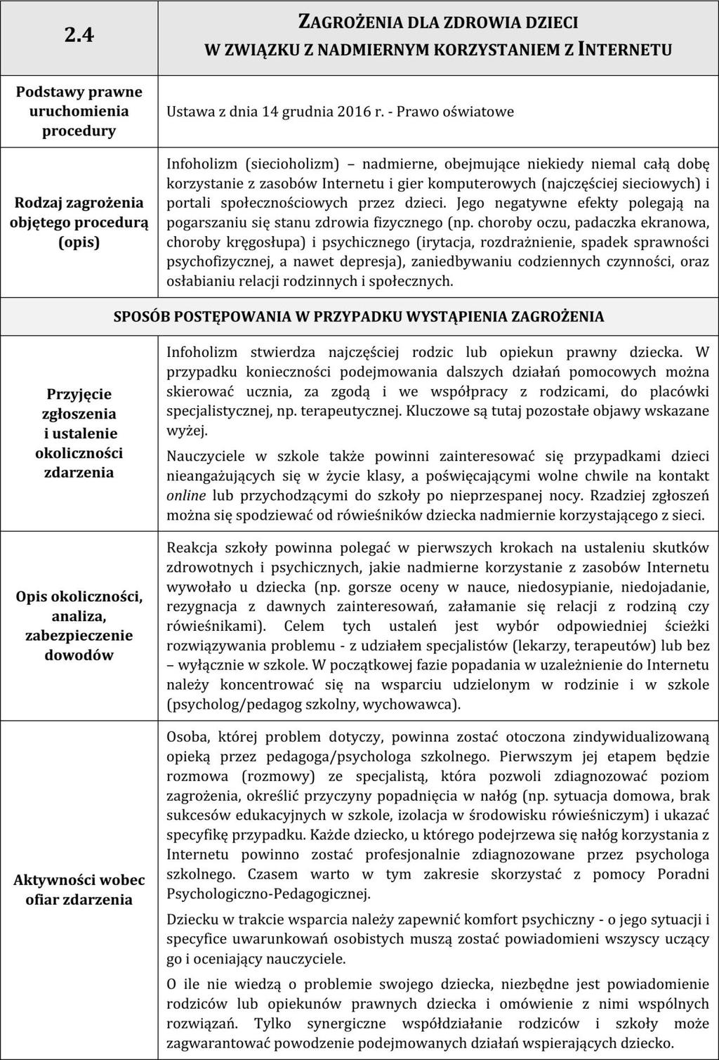 3.4 Zagrożenia dla zdrowia uczniów w związku z