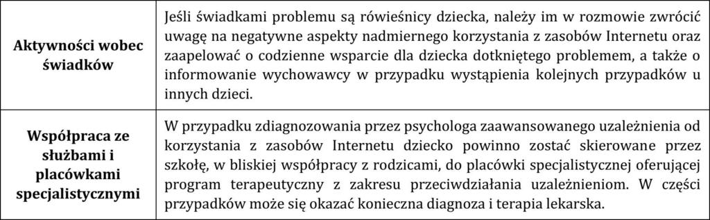 3.5 Nawiązywanie