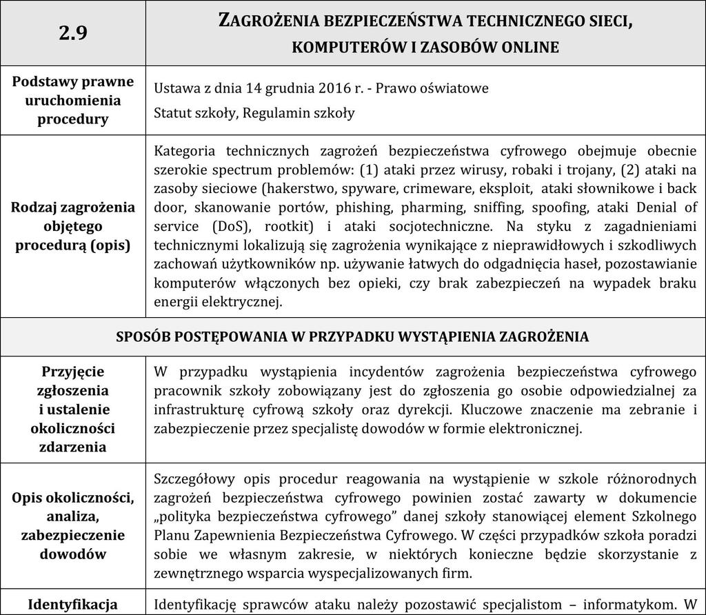 3.9 Zagrożenia bezpieczeństwa technicznego