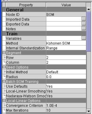 Węzeł SOM/Kohonen parametry węzła Ustalamy: Metoda SOM Kohonen (domyślnie Batch SOM) Normalizacja do przedziału