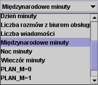 Węzeł SOM/Kohonen wyniki Klikając na przycisk i wybierając daną zmienną