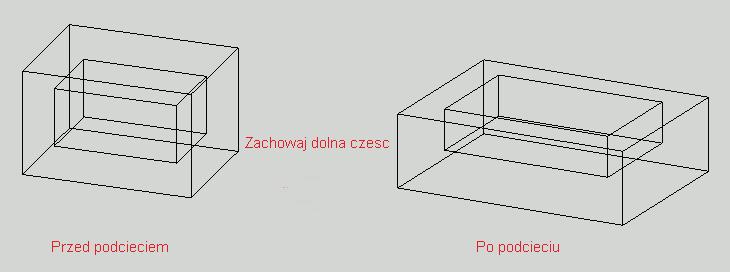 12: Modelowanie Podczas podcinania brył występowały pewne problemy: po