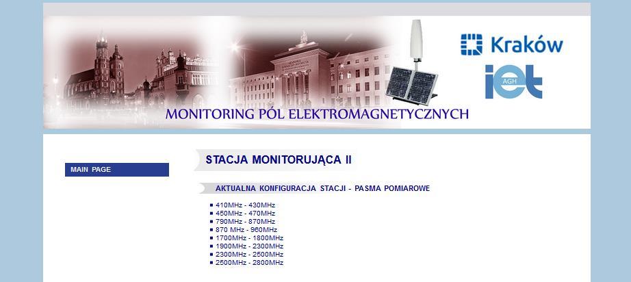 MONITORING MIEJSKI